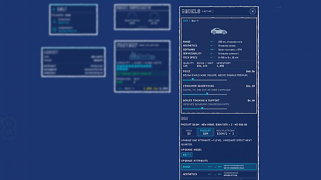 Blueprint: EV
