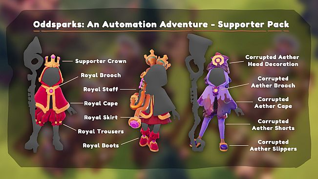 Oddsparks: An Automation Adventure - Deluxe Upgrade