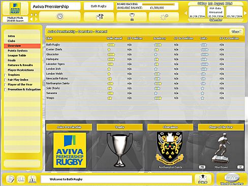 Rugby Union Team Manager 2015