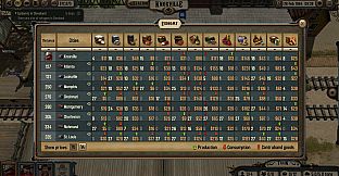 Bounty Train - New West