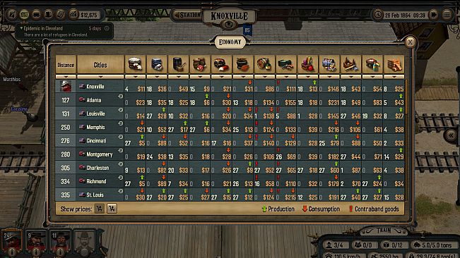 Bounty Train - New West