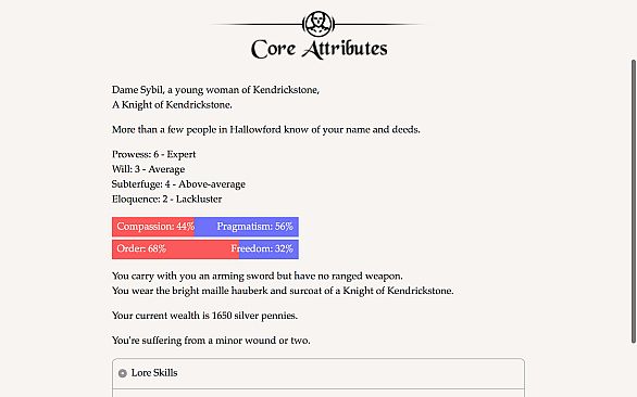 The Cryptkeepers of Hallowford