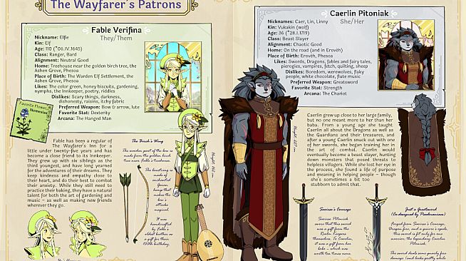 Tavern Talk: Lorebook