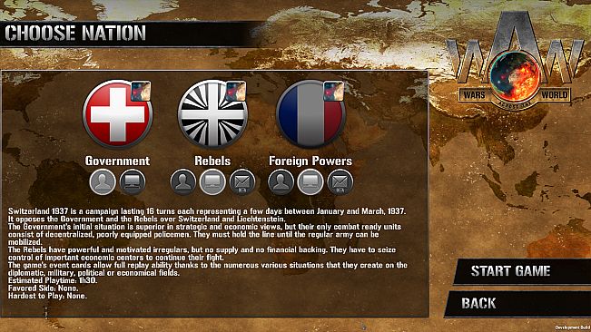 Wars Across The World: Switzerland 1937