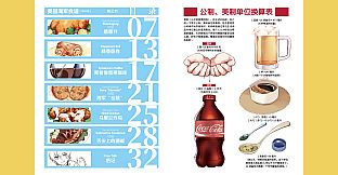 Nekoview-美国海军食谱03