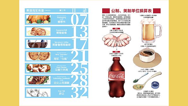 Nekoview-美国海军食谱03