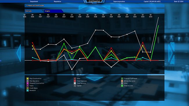 Starship Corporation