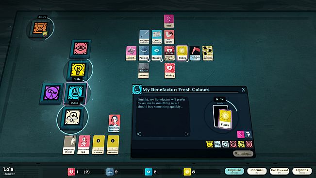 Cultist Simulator: The Dancer