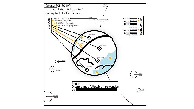 Day of Maintenance - Logs from Iapetus