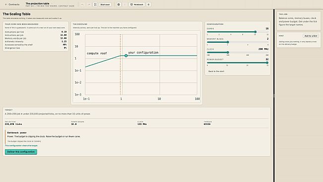 IT THINKS! - Build Your Own GPU