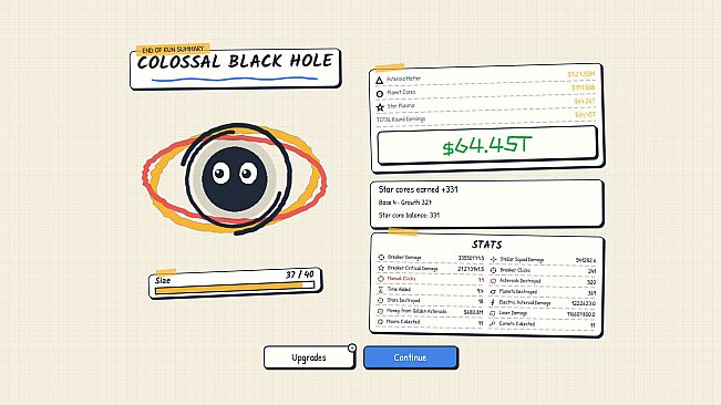 The Black Hole Is Hungry!