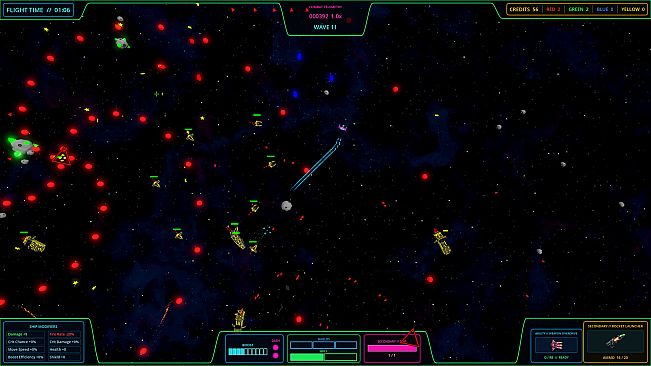 UFO Survival