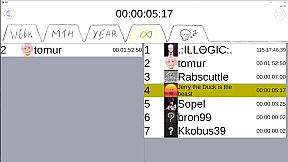 TIS 2 - True Idle Simulator 2