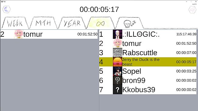 TIS 2 - True Idle Simulator 2
