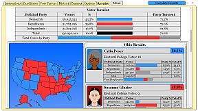 The Political Process