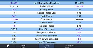 Pro Strategy Football 2016