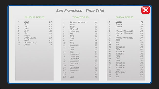 Airport Madness: World Edition