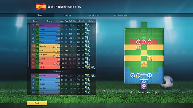 Football, Tactics & Glory: World