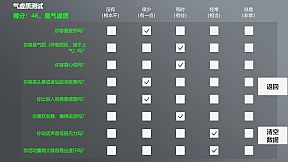 Traditional Chinese Medicine Simulator