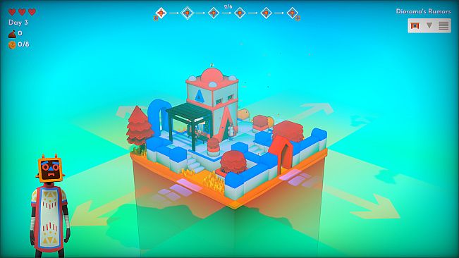 Our Journey: The Silent Voice