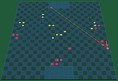 Ukrainian Soccer  ( any two points directed towards the net can score )