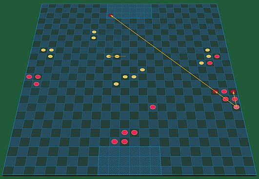 Ukrainian Soccer  ( any two points directed towards the net can score )