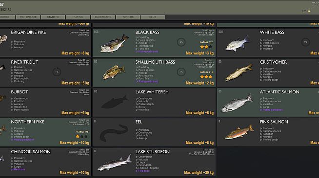 Fisher Online - USA/Canada: Ontario