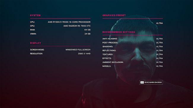 The Alters Benchmark Tool