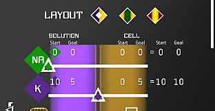 Against the Gradient