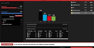 SimElection - Euro-Pack
