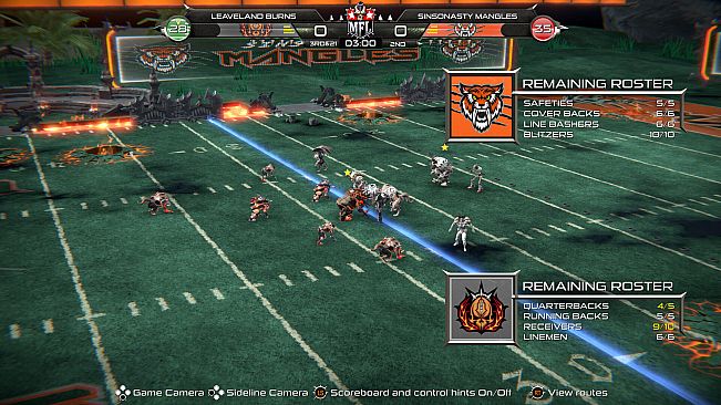 Mutant Football League: Sinsonasty Mangles
