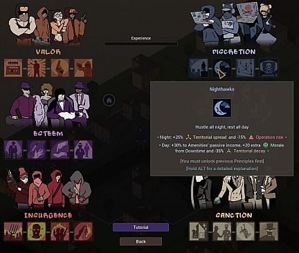 ALL IN THE GAME: Crime Strategy