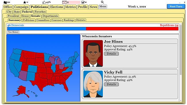 The Political Process