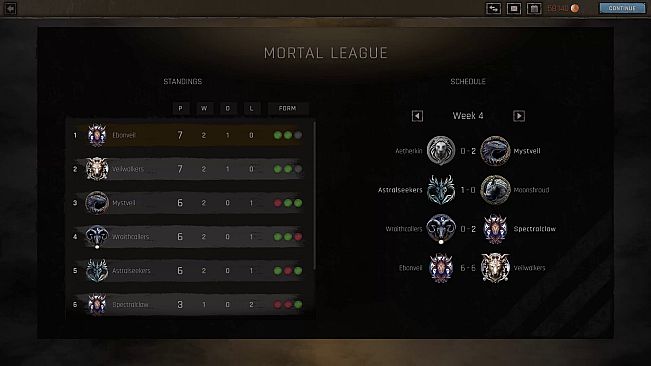 Empyrean League: Hex Tactics