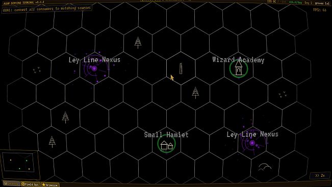 Arcana, Gas & Waterworks Inc.