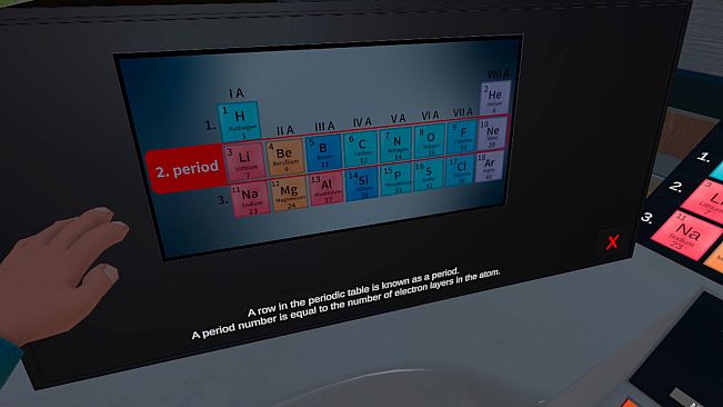 Futuclass - Atomic Structure