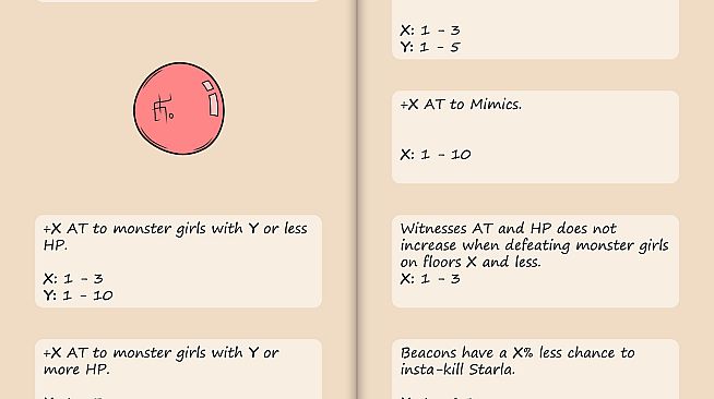 Savoring Sword: Survival Guide