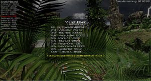 Cars with Guns: It's About Time