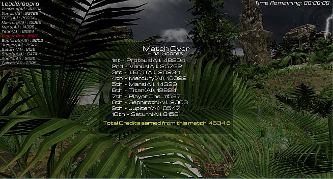 Cars with Guns: It's About Time