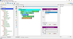 Programming Without Coding Technology 2.0