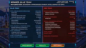 ThreatGEN: Red vs. Blue