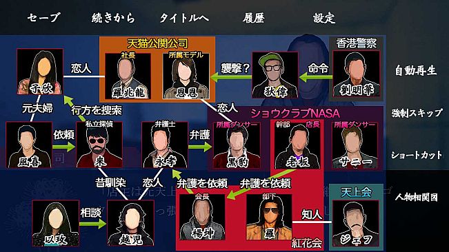 紅蜘蛛外伝：暗戦