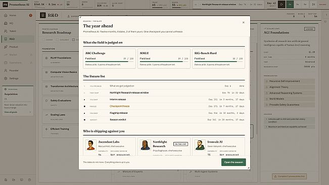 AI Startup Manager: Race to AGI