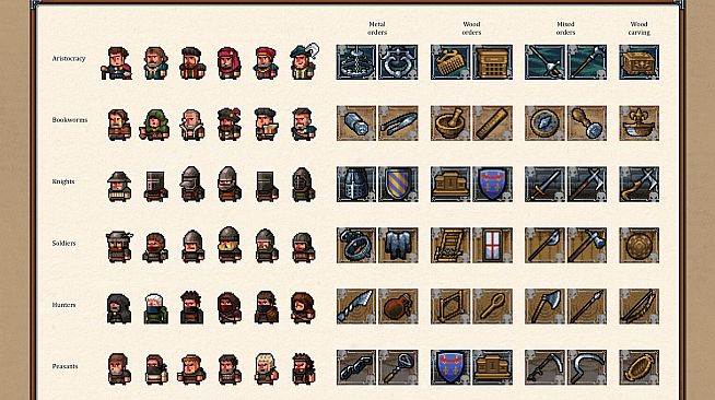 Anvil Saga: OST & Artbook