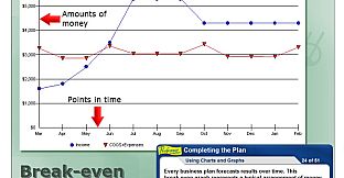 Professor Teaches Business Planning