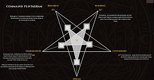 Cults of the Endtimes