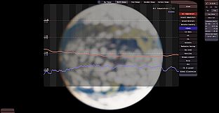 Glorgorian Weather Initiative
