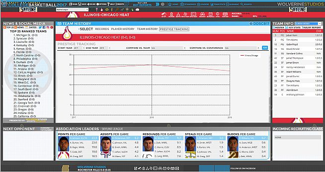 Draft Day Sports: College Basketball 2017