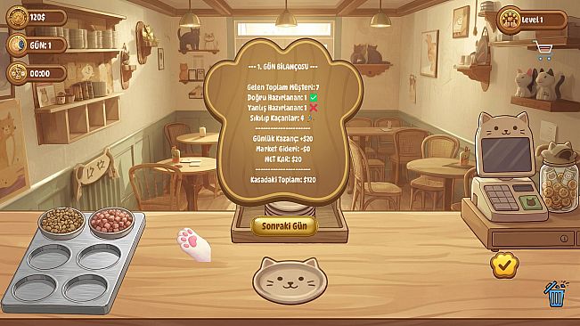 Cat Cafe