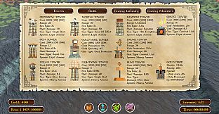 Mortals and Monsters: Blood Orc